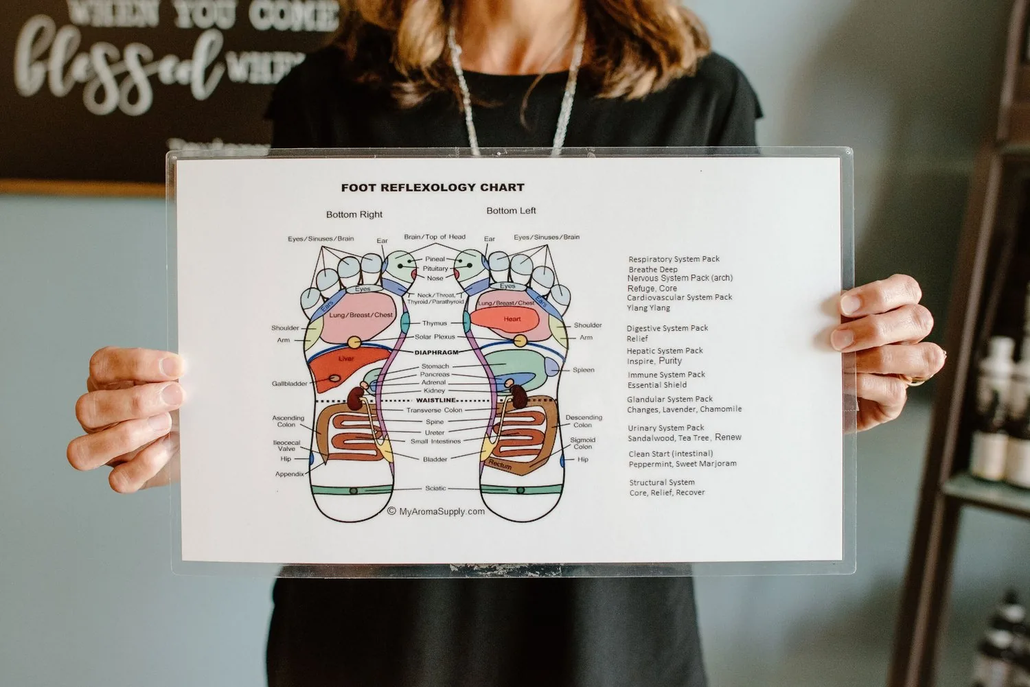 Reflexology in Minster, OH | Spieles Chiropractic